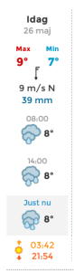 väder Gävle 26 maj 2016