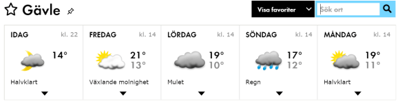 väder Gävle
